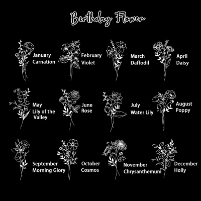 birth flower