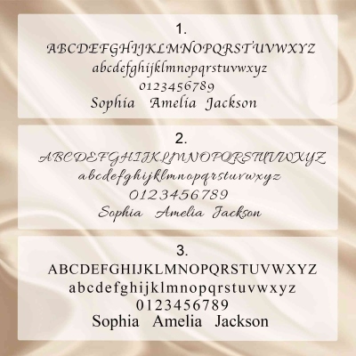 name