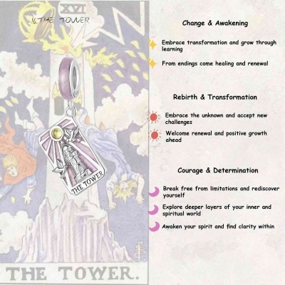 Tarot Card Necklace Pendant, Sterling Silver 925 Major Arcana Jewelry with Gemstones, Spiritual Protection & Energy Amulet for Mystics/Tarot Lovers