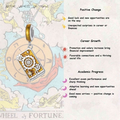 Tarot Card Necklace Pendant, Sterling Silver 925 Major Arcana Jewelry with Gemstones, Spiritual Protection & Energy Amulet for Mystics/Tarot Lovers