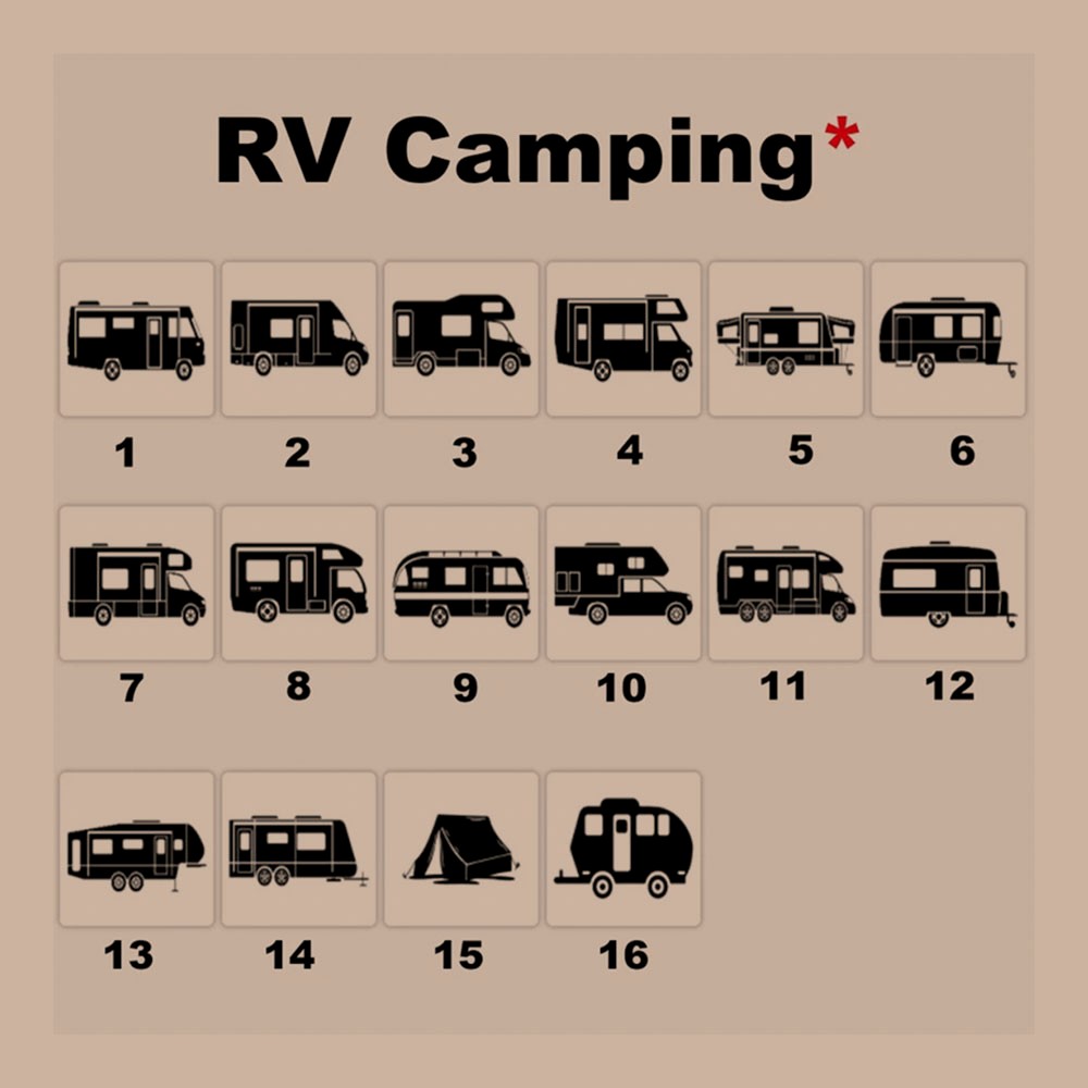 Paillasson personnalisé Happy Campers RV, nom de famille personnalisé Camping RV paillasson, RV Camping cadeaux accessoires pour intérieur extérieur