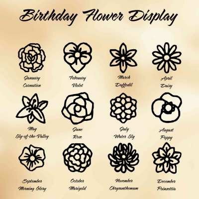 birth flower