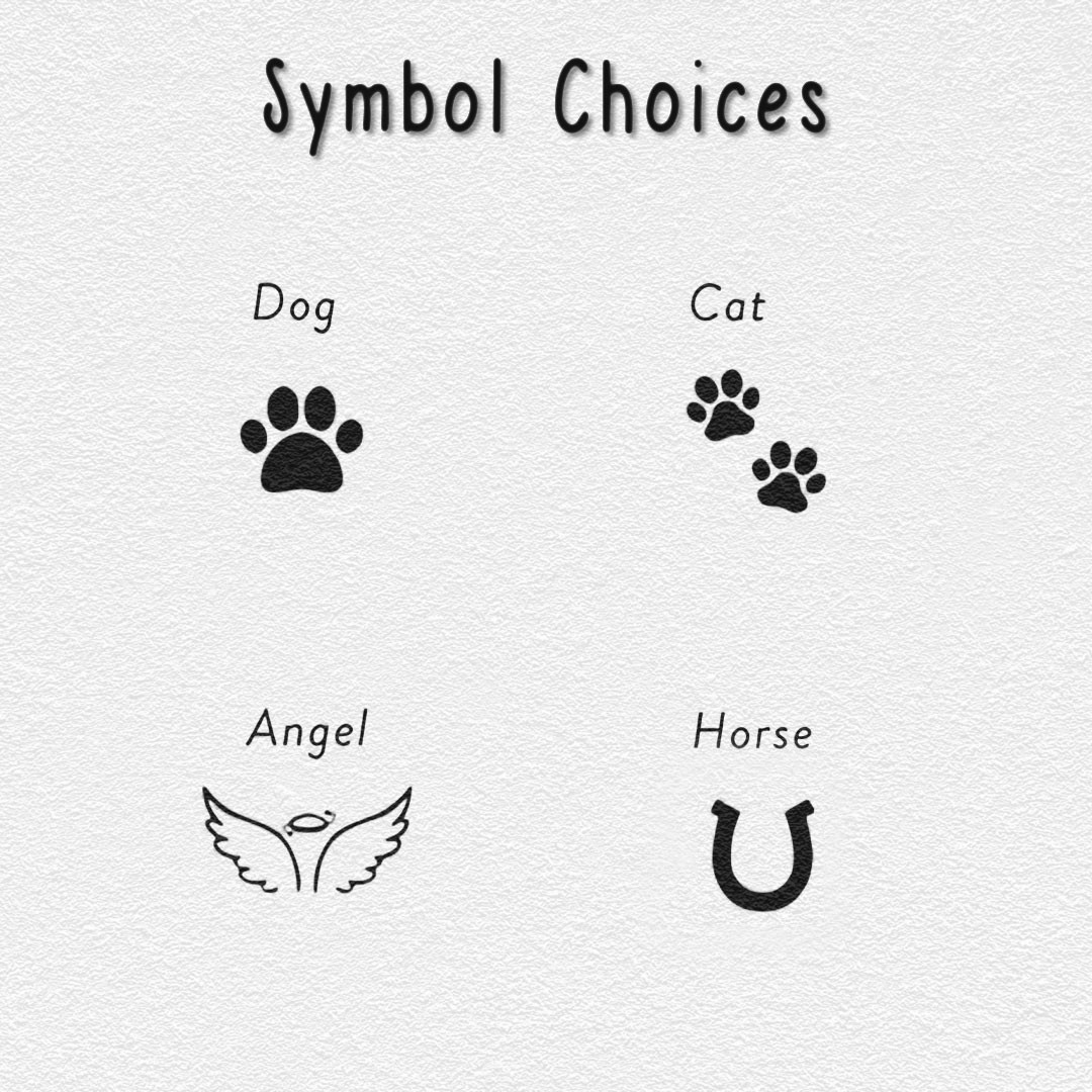 choix de symboles