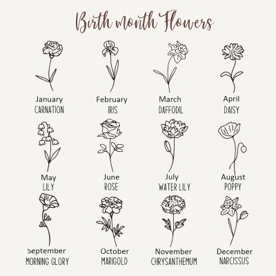 birth flower