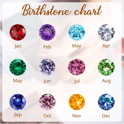 Birthstone Double Ring Set, Custom Stacking Rings with Pave Initial, Gemstone Jewelry, Custom Gemstone Ring for Women, Birthday/Christmas Gift for Her