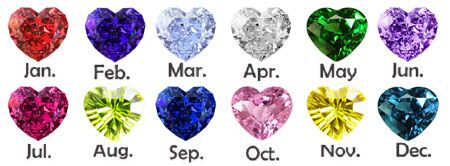 Birthstones for Each Month I