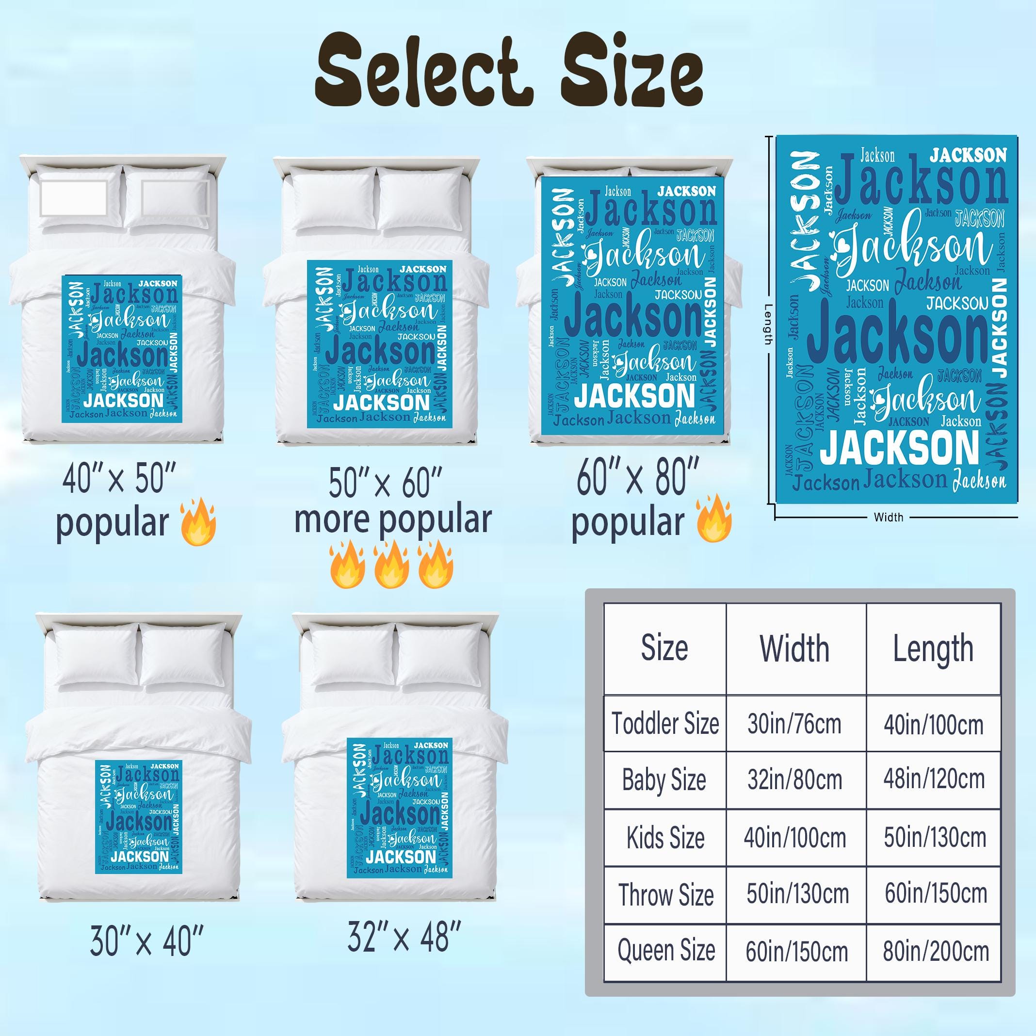 Personalized Name Blanket for Kids, Custom Fleece Nursery Blanket for Newborn, Kids Throw Blanket, Swaddle Blanket, Mother's Day Gift