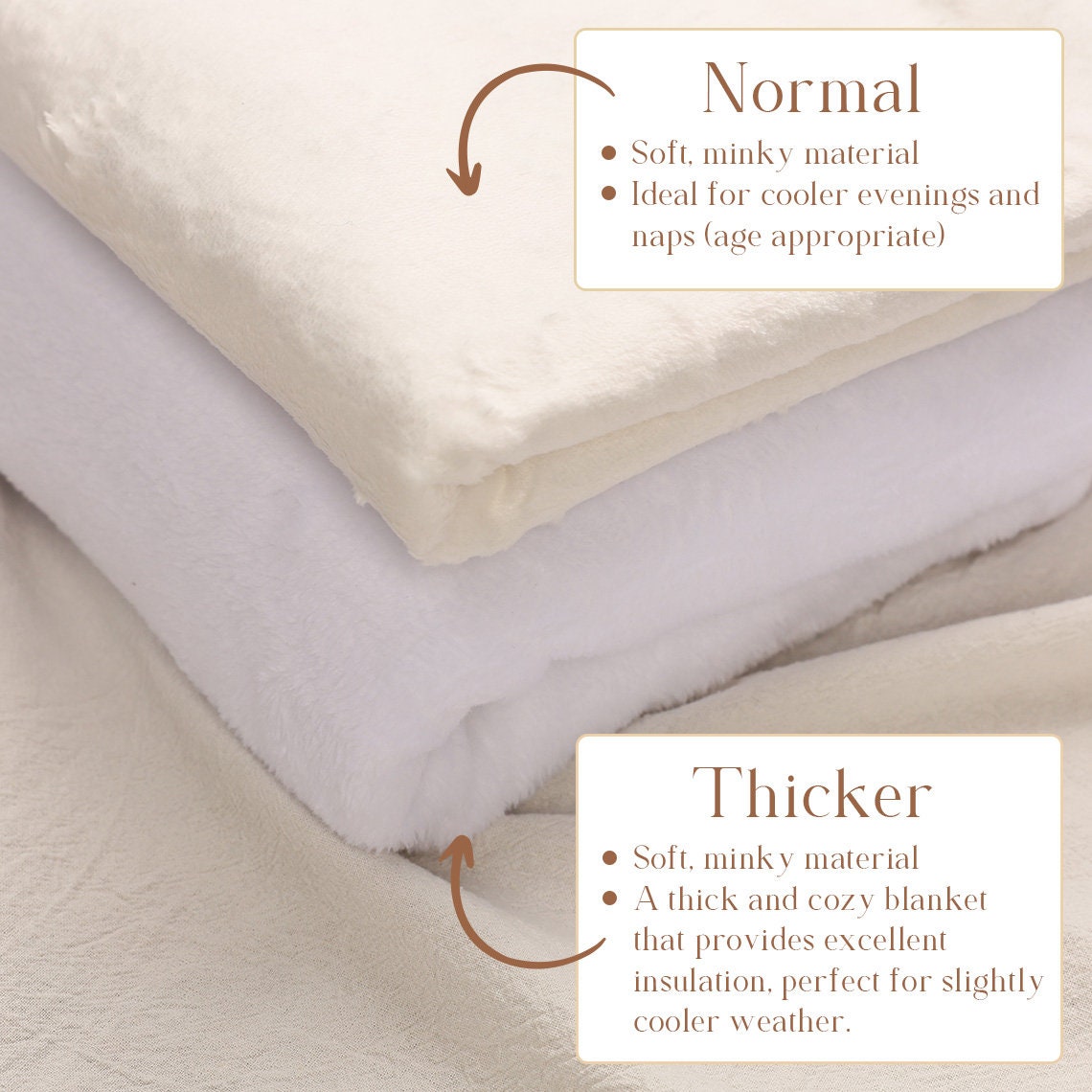 Personalized Baby Blanket, Name Baby Blanket, Custom Blanket for Baby, Newborn Name Swaddle, Minky Fabric Soft Blanket, Newborn Toddler Gift