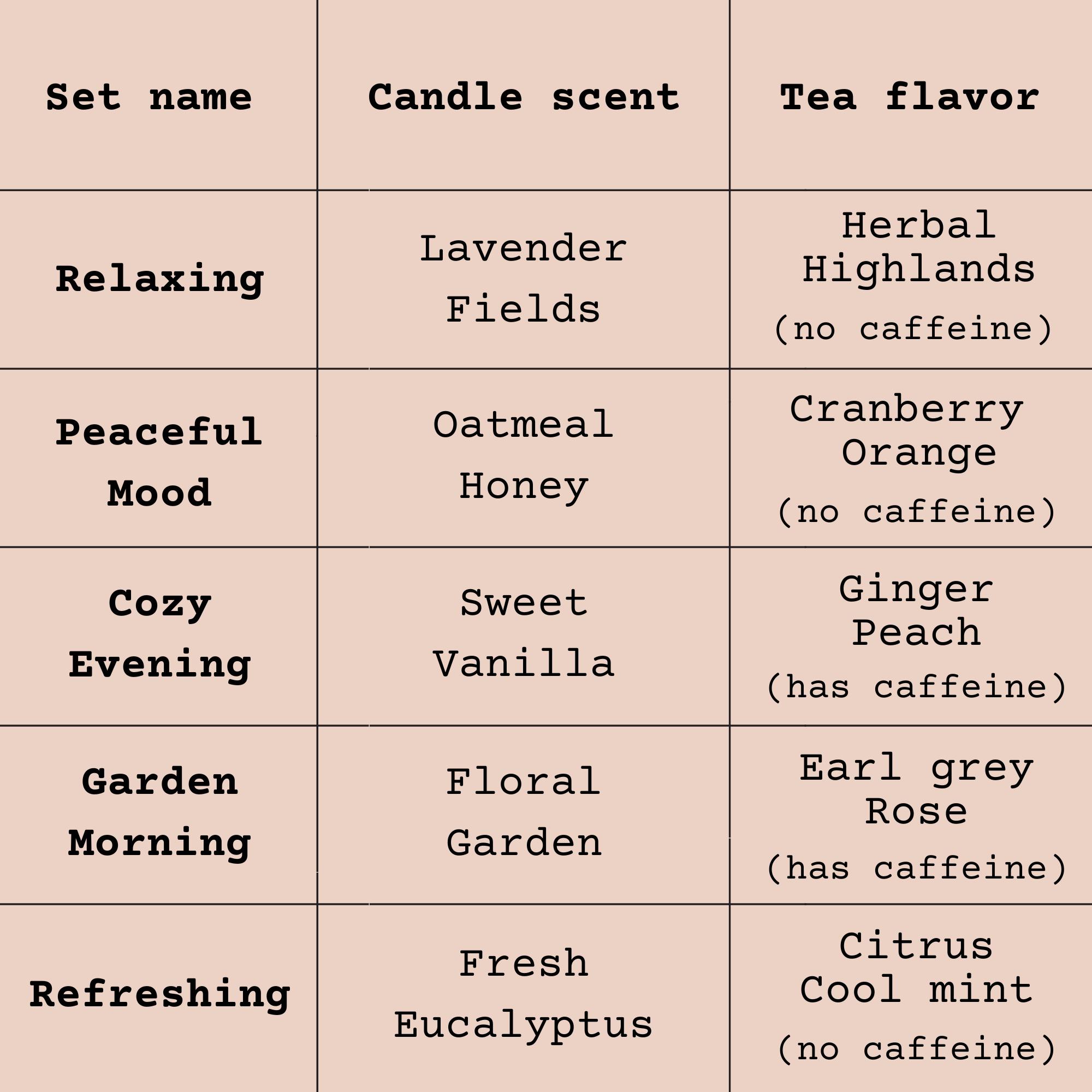 Thank You Gift Basket, Thank You Gifts for Women, Thank You Gift Box For Friend, Thank You Gift Coworker Spa Gift Basket,  tea gift box