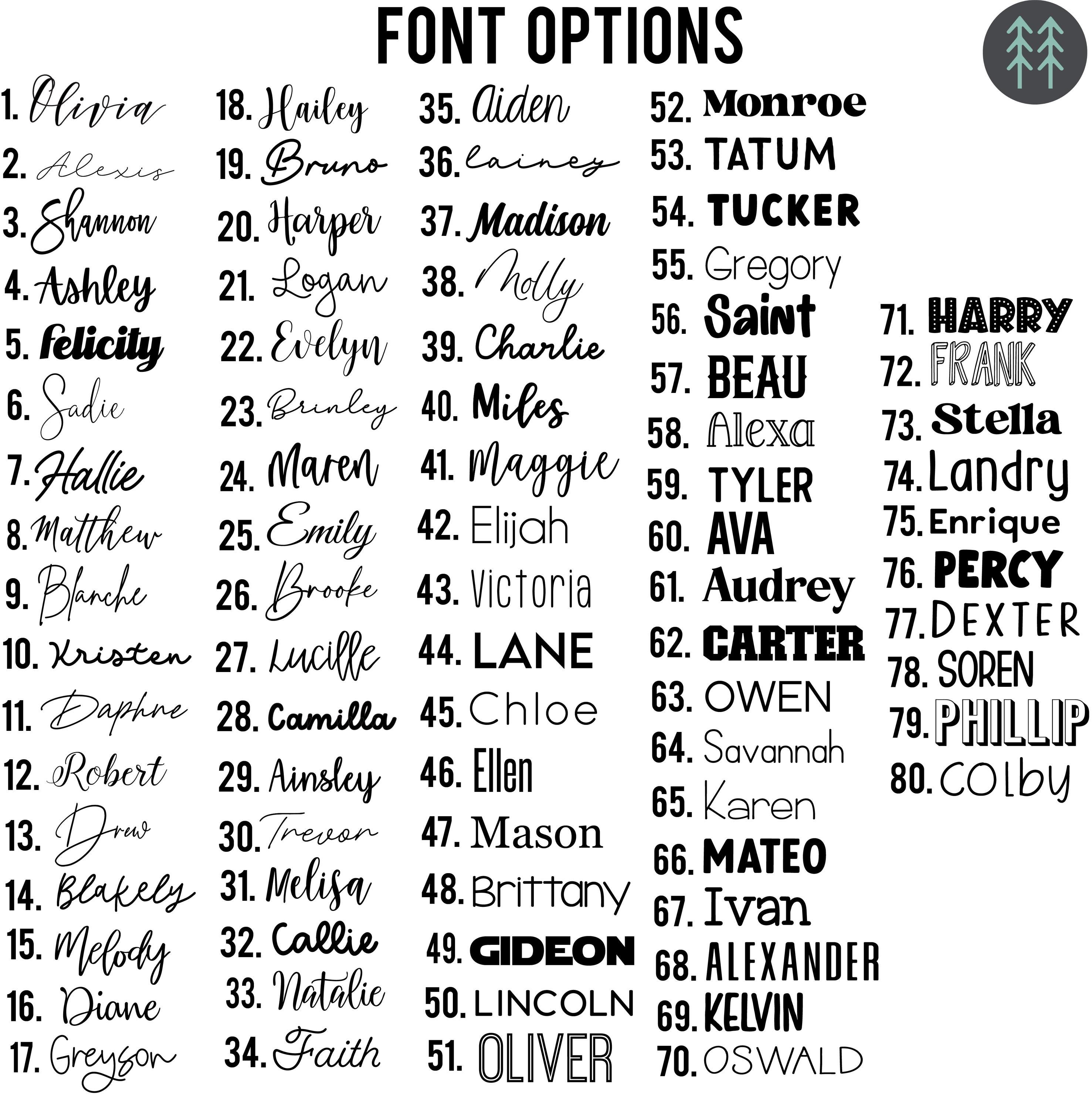 Kids Name Blanket, Personalized Name Blanket, Baby Name Blanket, Kids Custom Blanket, Soft Blanket with Name, Name Blanket for Boy, Girl