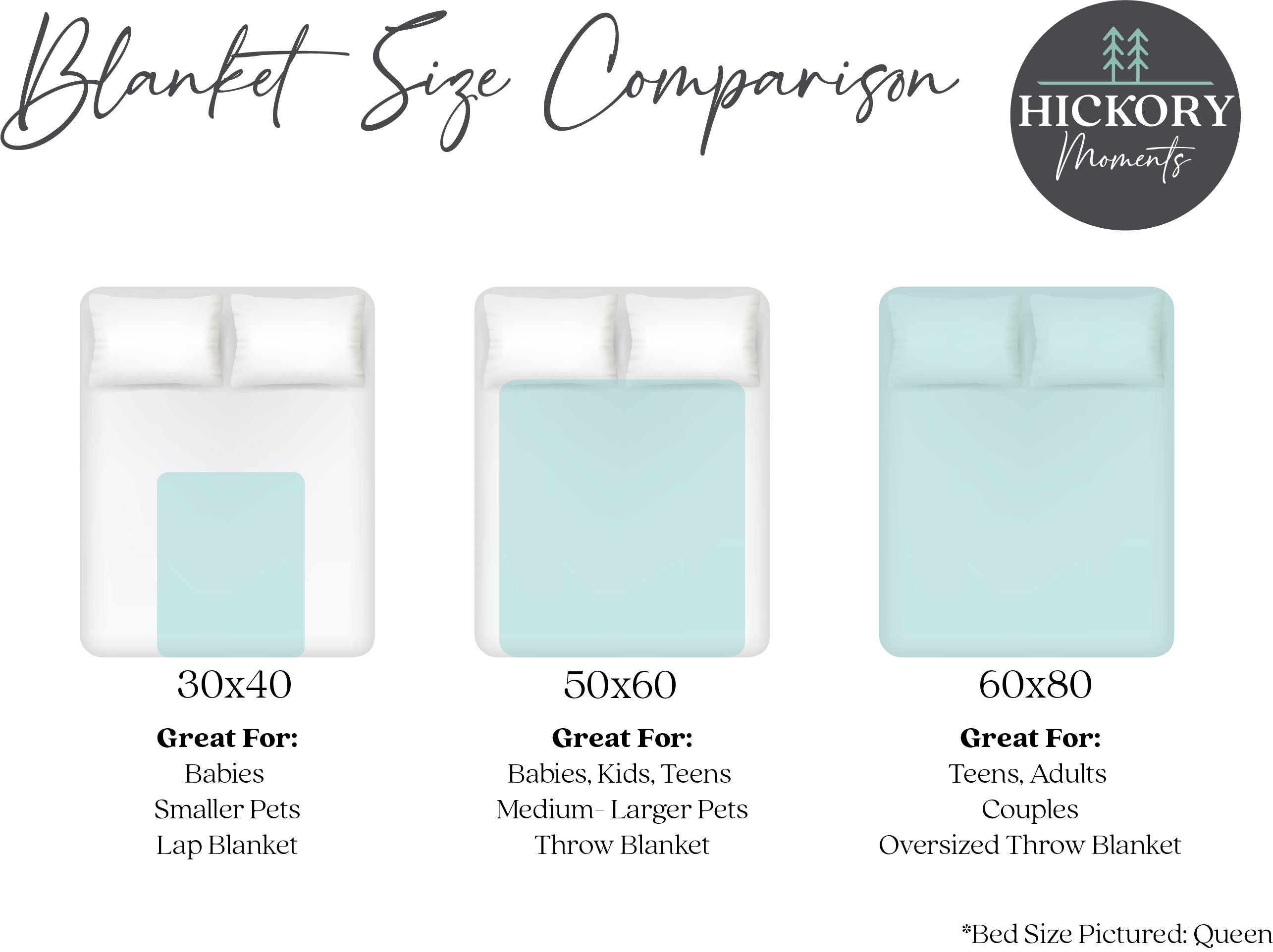 Kids Name Blanket, Personalized Name Blanket, Baby Name Blanket, Kids Custom Blanket, Soft Blanket with Name, Name Blanket for Boy, Girl