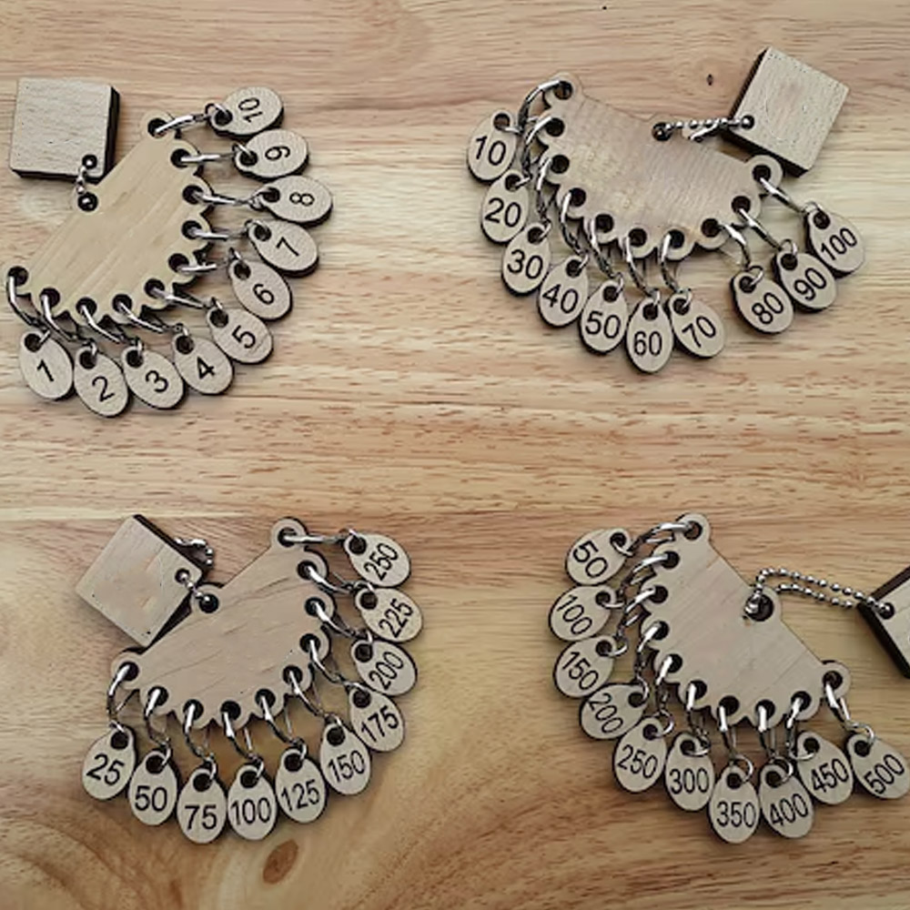 Cast-On Counting Number Stitch Markers for Knitters and Crocheters