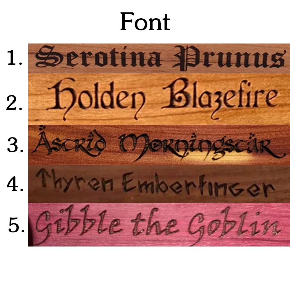 Character and Dice Display Vaults/Tombs