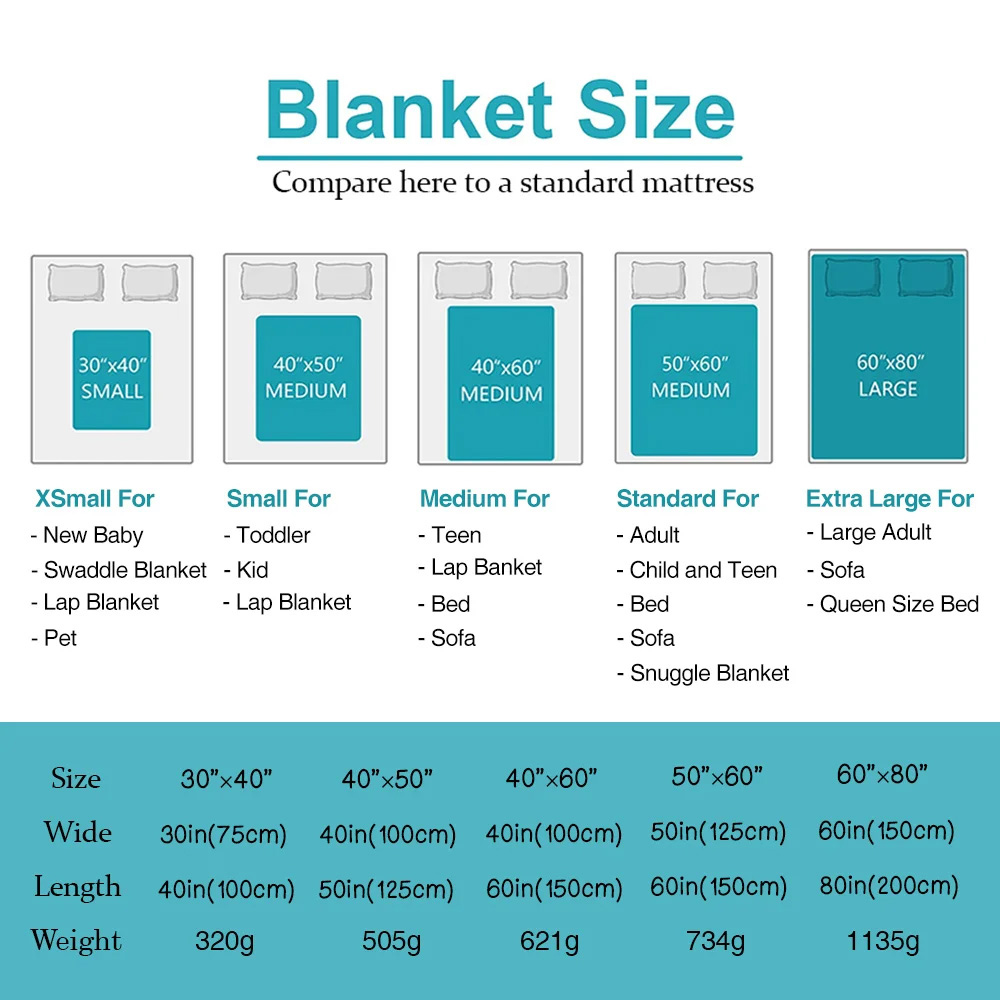 Dungeon Master Game Fan Lover Blanket