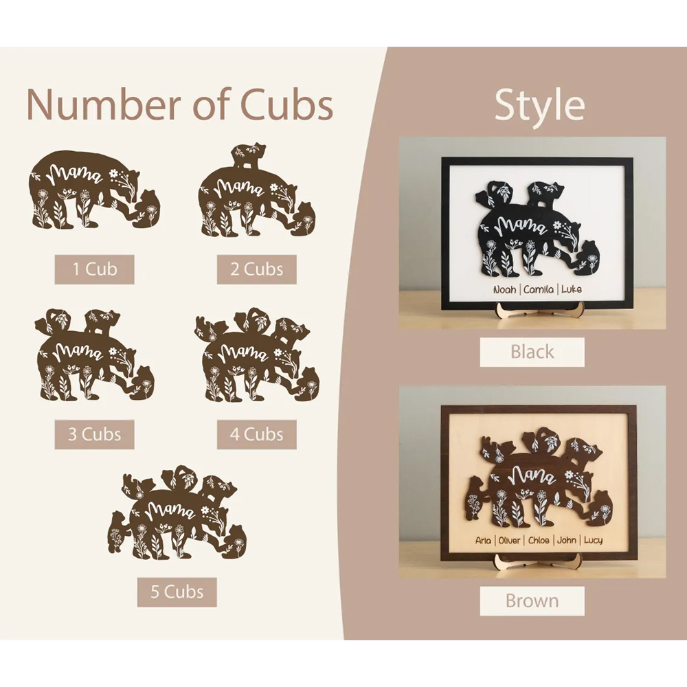 Custom 1-5 Names Mama Bear & Cubs Sign with Bracket, Wooden Floral Family Sign Plaque, Home Decor, Birthday/Mother's Day Gift for Mom/Grandma/Family