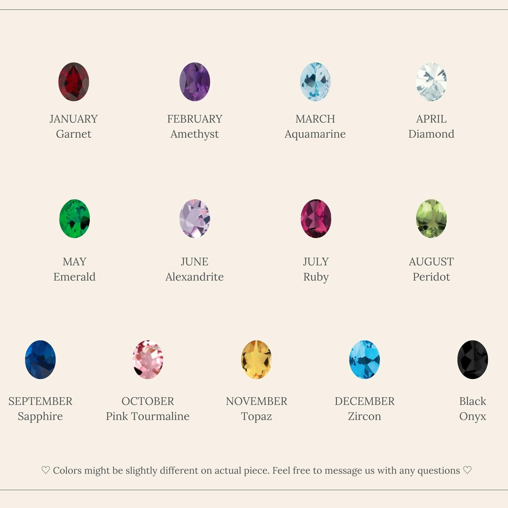 Birthstone 
