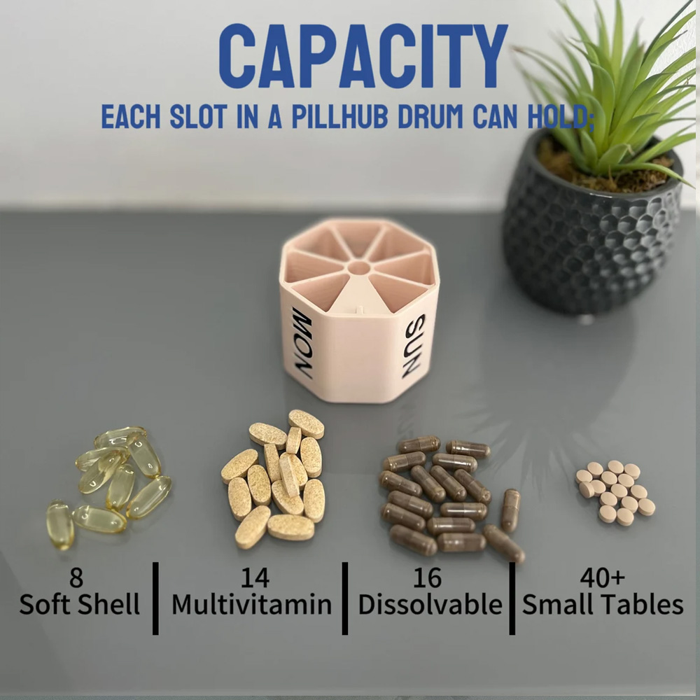 capacity