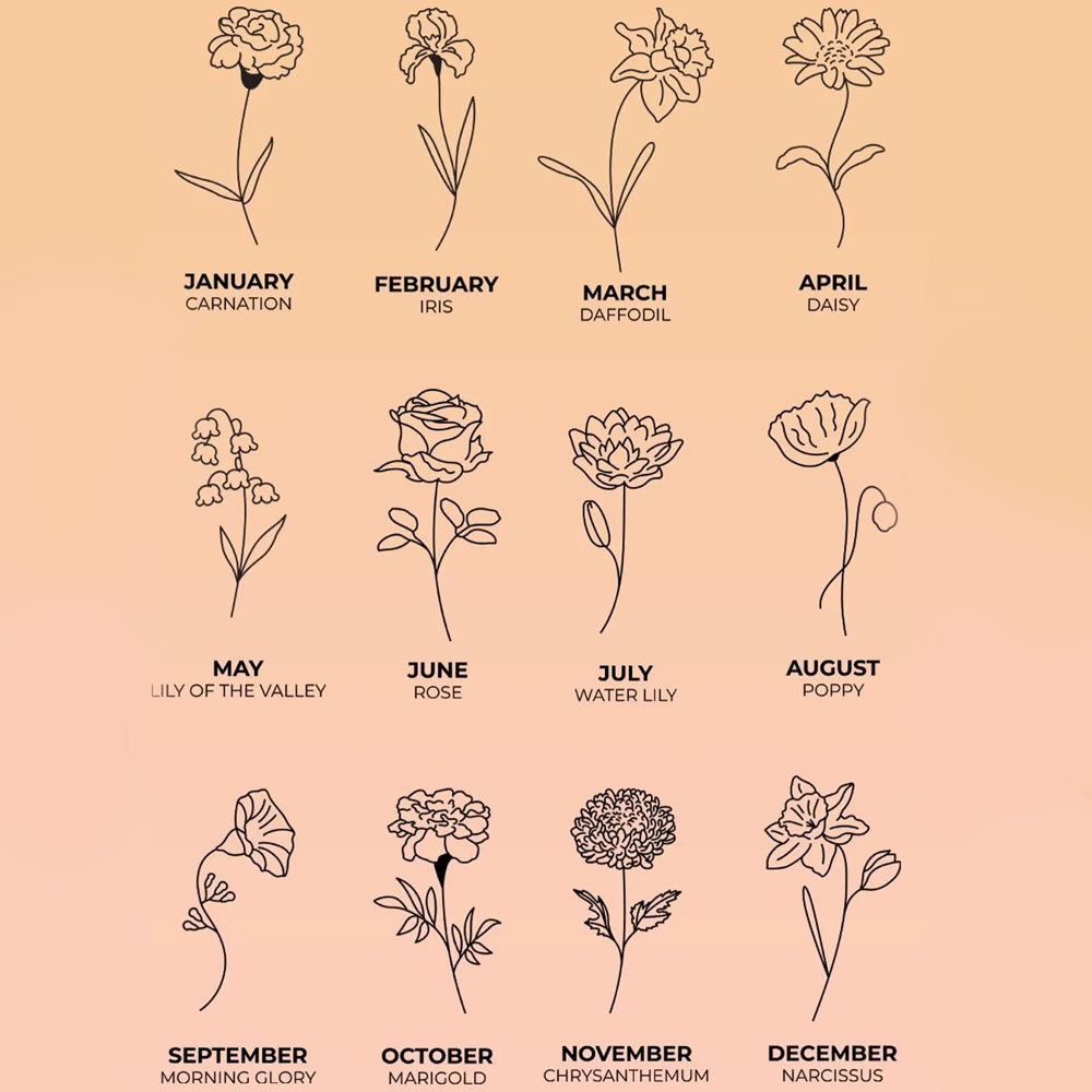 Födelseblomma