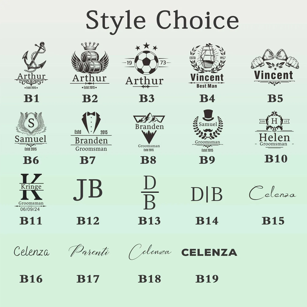 style