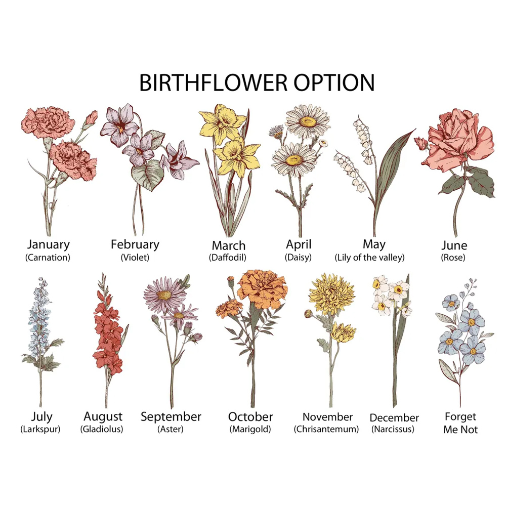 Personalized Name Birth Flower Alphabet Pillow, Custom Plush Floral 3D Letter Pillow, Home Decor, Birthday/Housewarming Gift for Her/Mom/Grandma