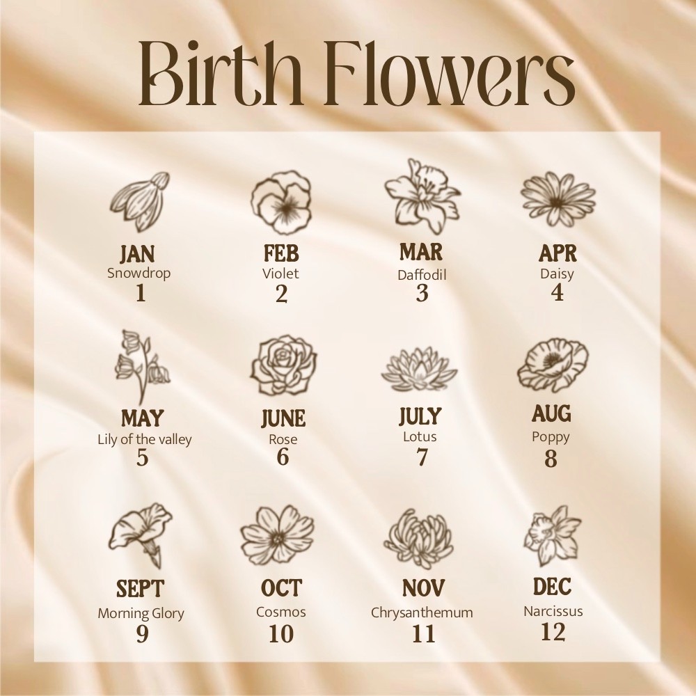 two birth flowers