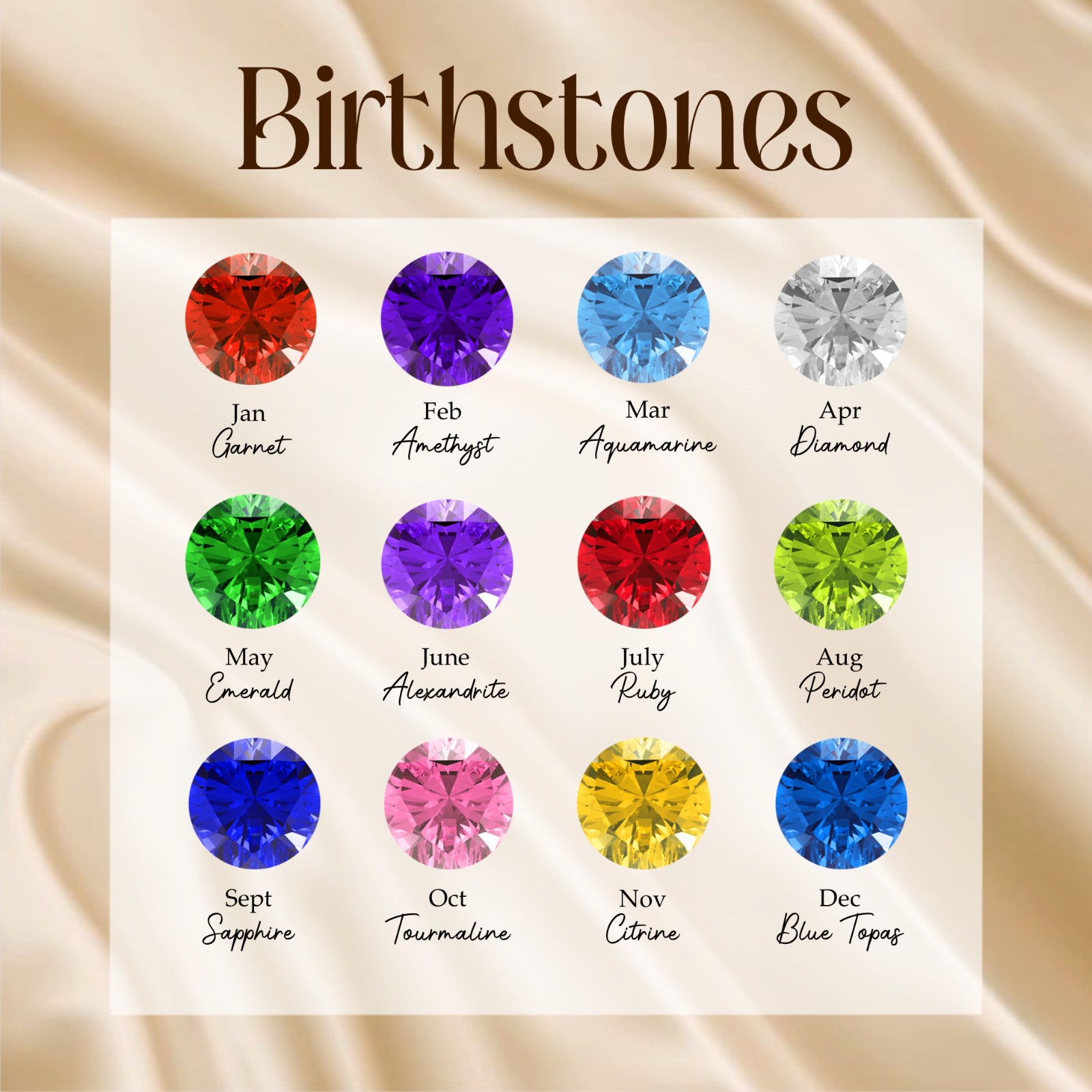 two birthstone