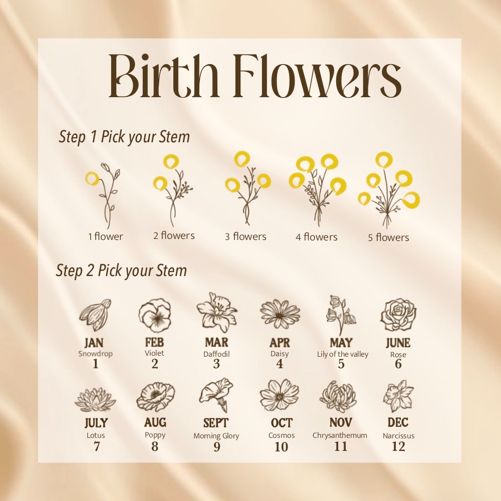 birth flower