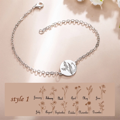 birthflower