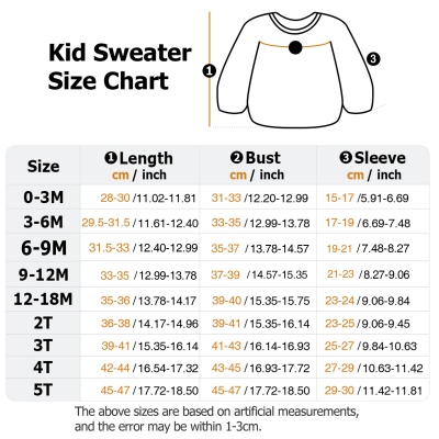 Size