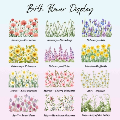 birth flower