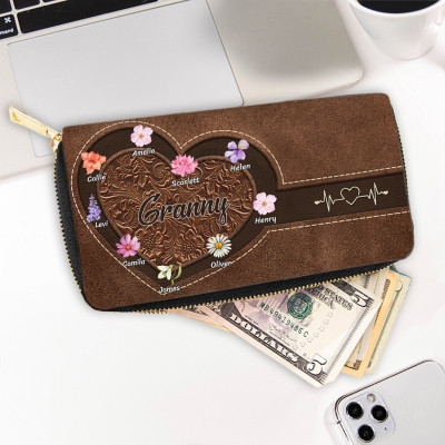 Women Wallets