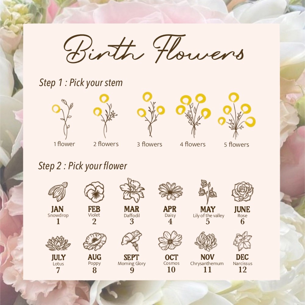birth flower bouquet