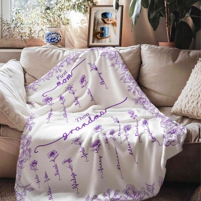 sherpa blanket