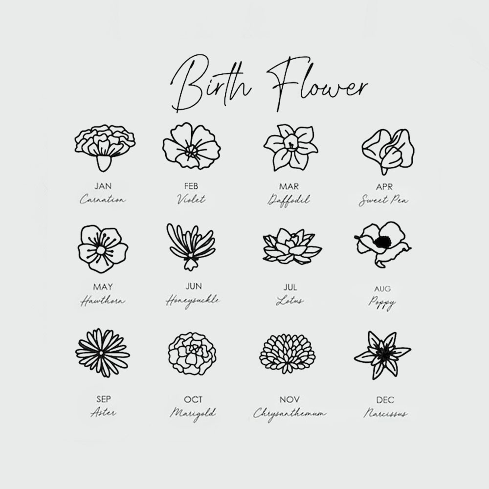 Multiple Birth Flower Ring, Sterling Silver 925 Birth Flower Jewelry