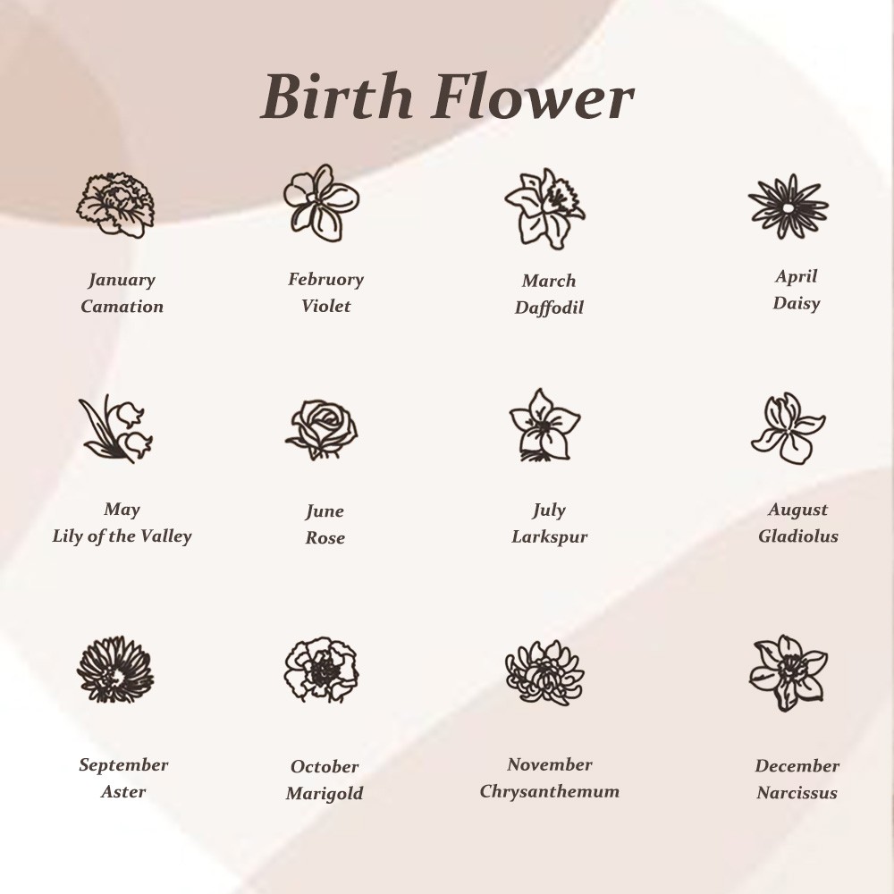 birth flower