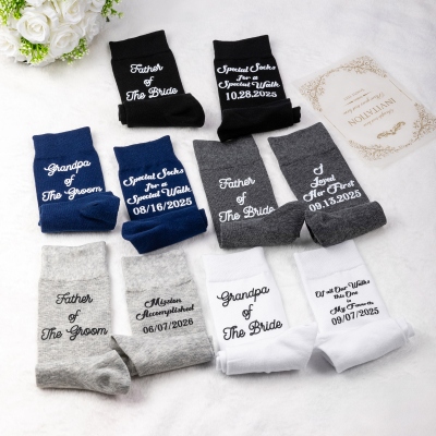 personalised