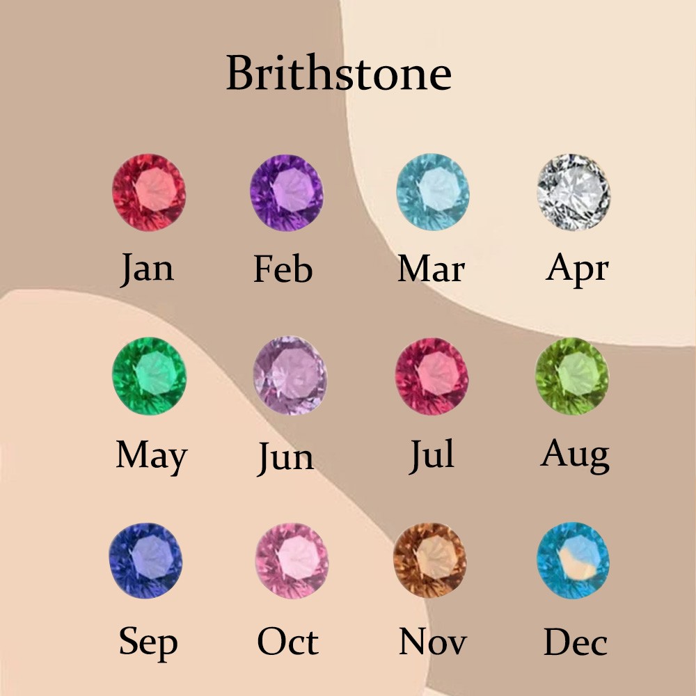 birthstone