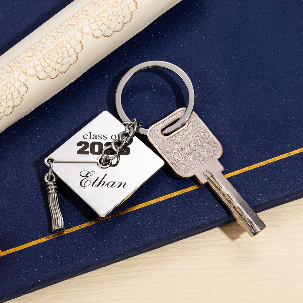 Personalized