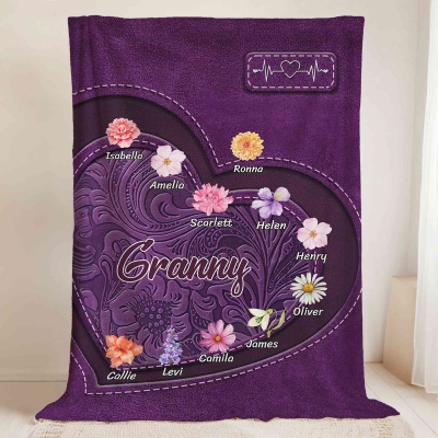 mother gift