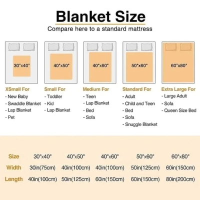 Easter Bunny Blanket