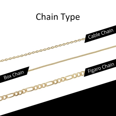 Chain type
