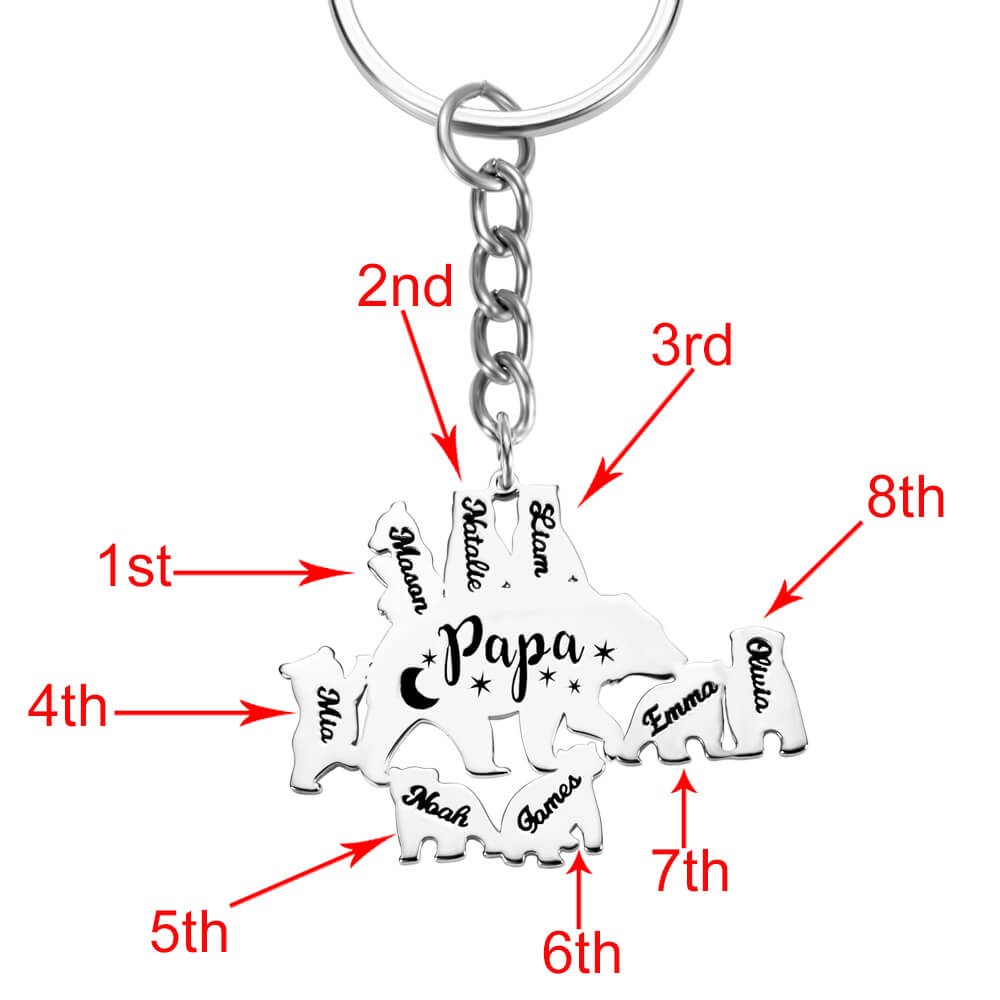 Personalized Papa Bear Keychain for Dad