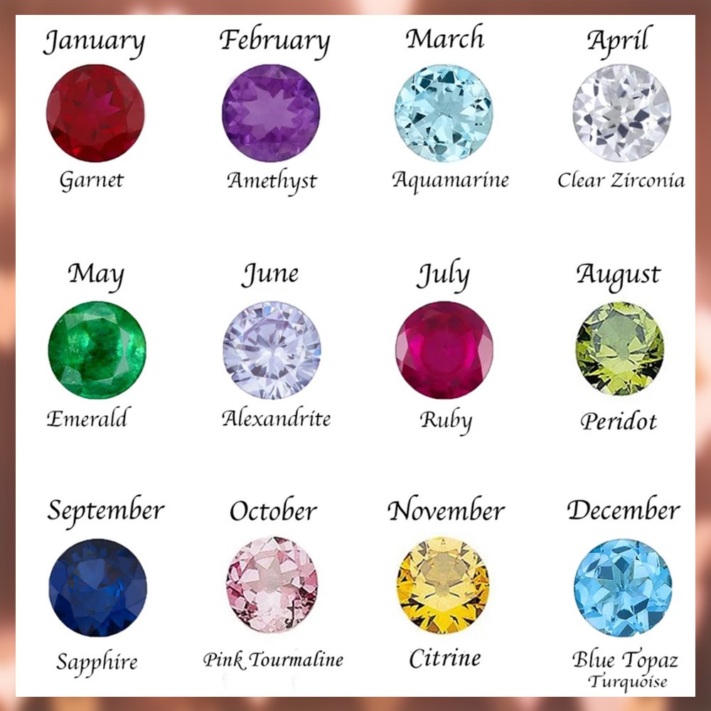 Birthstone