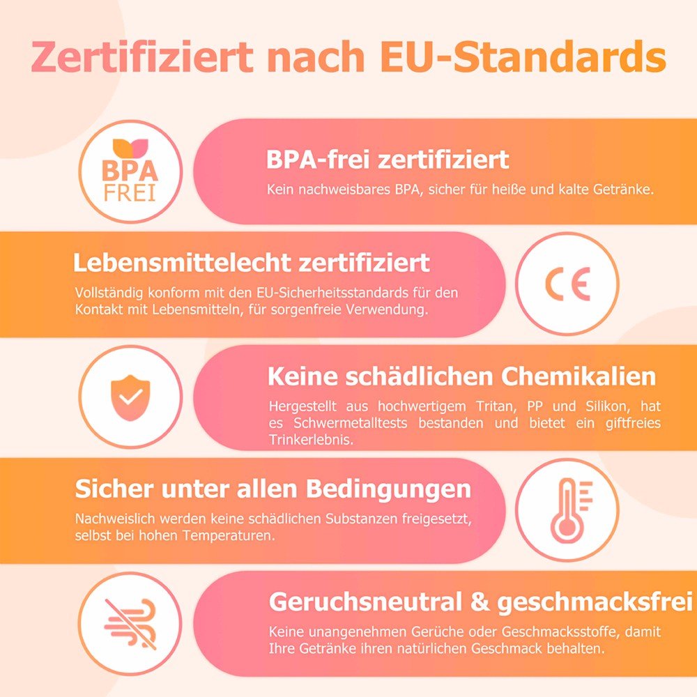 Personalisierte Kinder Wasserflasche 475 ml – BPA-frei, mit Strohhalm, Schultüte-Motiv, Verschiedene Farben und Figuren zur Auswahl, Mit Namensgravur, Schulanfang Geschenk für Jungen Mädchen