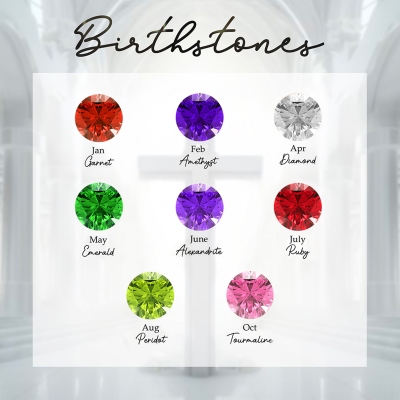 Custom Birth Flower & Birthstone Necklace – Personalized Floral Pendant with Adjustable Chain, Meaningful Gift for Her