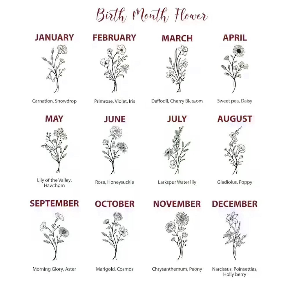 Birth Flower