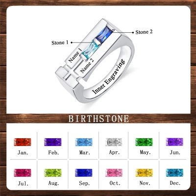 birthstone
