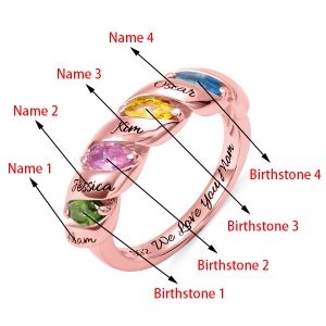 birthstone rings