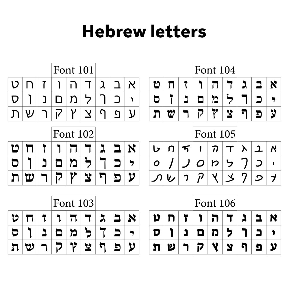 Hebreeuws naamplaatje