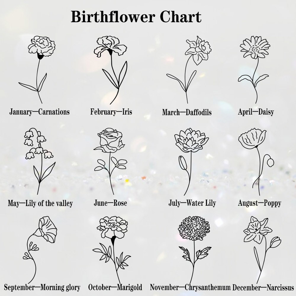 birth flower